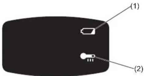 PANASONIC EY45A1 - Pannello di controllo - 1