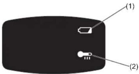 PANASONIC EY45A1 - Bedieningspaneel - 1
