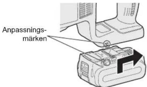 PANASONIC EY45A1 - VIKTIGT - 4