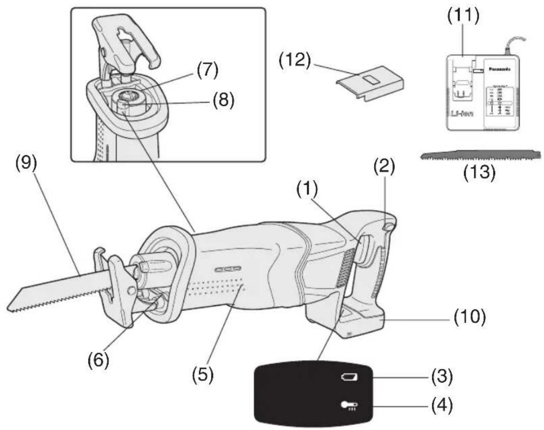 PANASONIC EY45A1 - TOIMINTOKUVAUS - 1