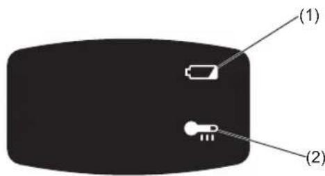 PANASONIC EY45A1 - CAUTION - 1