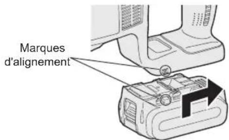 PANASONIC EY45A1 - Fixation ou retrait de la batterie autonome - 1