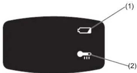 (1) (2)