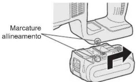 PANASONIC EY45A1 - Applicazione o rimozione del pacco batteria - 1