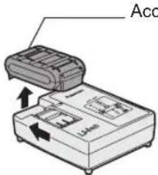 PANASONIC EY45A1 - Acculader - 2