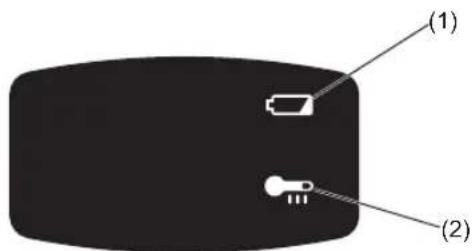 PANASONIC EY45A1 - Kontrolpanel - 1
