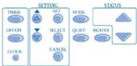 PANASONIC WHMDF12C6E51 - WEEKLY TIMER SETTING - 2
