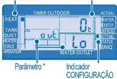 PANASONIC WHMDF12C6E51 - MODO CONFIGURAÇÃO DO SISTEMA - 2