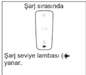 PANASONIC ESLL41 - Şarj tamamlandıktan sonra adaptörü çıkarın. - 1