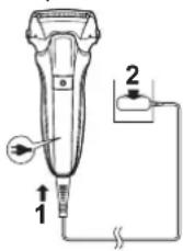 PANASONIC ESLL41 - Carregar o aparelho de barbear - 1