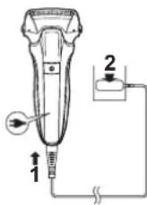 PANASONIC ESLL41 - Carga de la afeitadora - 1