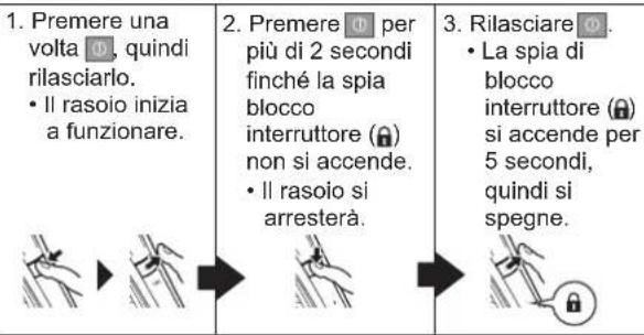 PANASONIC ESLL41 - ▶Blocco/sblocco dell'interruttore di accensione Blocco dell'interruttore di accensione - 1