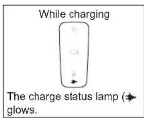 PANASONIC ESLL41 - Charging the shaver - 2