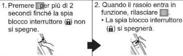 PANASONIC ESLL41 - Sblocco dell'interruttore di accensione - 1