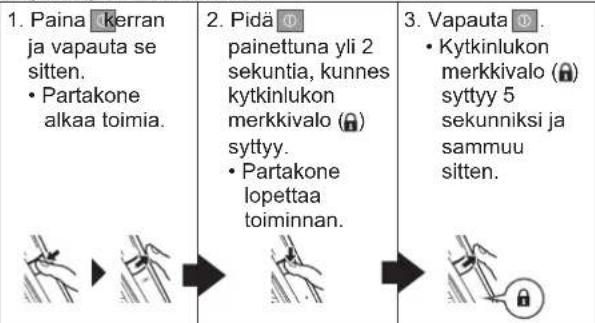 PANASONIC ESLL41 - Käyttökytkimen lukitus/lukituksen poistaminen Käyttökytkimen lukitus - 1