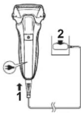 PANASONIC ESLL41 - Hinweis - 1