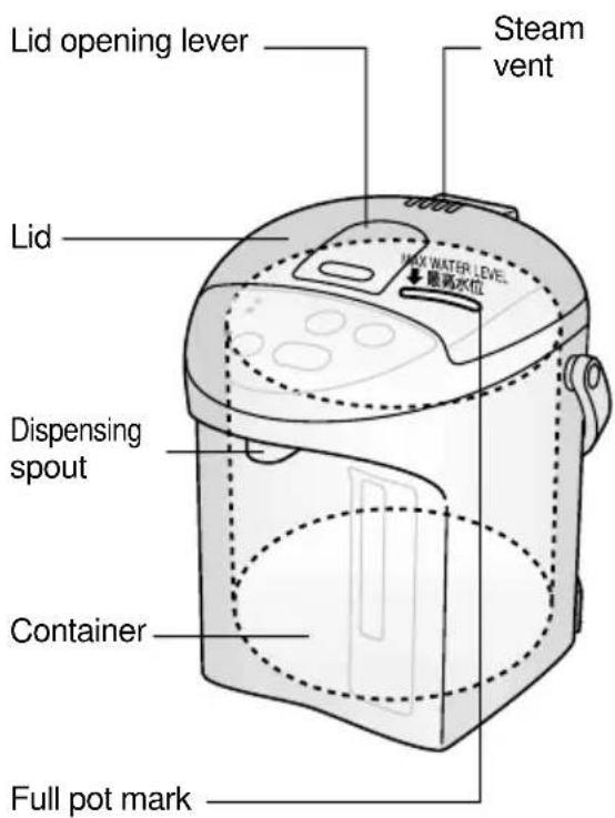 PANASONIC NCER30N - Safety Precautions Please observe these precautions fully. - 2