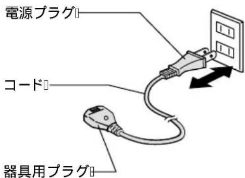 PANASONIC NCER30N - 2