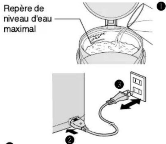PANASONIC NCER30N - Utilisation - 1