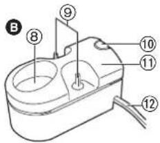 PANASONIC EWDL40 - Identificacao das peças - 2