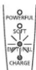 PANASONIC EWDL40 - Acerca del indicator LED - 3