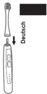 PANASONIC EWDL40 - Drücken Sie den Modus-Auswahler, um den Modus auszuwahlen. - 2