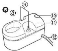 PANASONIC EWDL40 - Identificarea partinor componente - 2