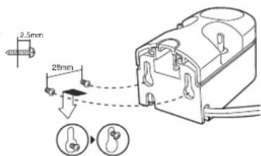 PANASONIC EWDL40 - Montaggio a parete del carlcabatterle - 1