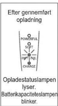 PANASONIC EWDL40 - Om LED-displayet - 3