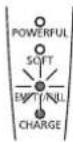PANASONIC EWDL40 - Despre afisajul LED - 3
