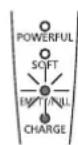 PANASONIC EWDL40 - Informazioni sul display LED - 3