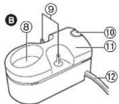 PANASONIC EWDL40 - Parts identification - 2