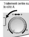 PANASONIC EW6021 - Pour les traitements centres (plus forts) soit sur le cote A, soit sur le cote B - 2