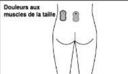 PANASONIC EW6021 - Traitment à l'aide de deux pastilles (suite) - 6