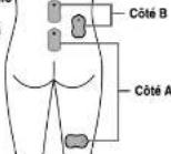 PANASONIC EW6021 - Programmes de traitement (suite) - 6