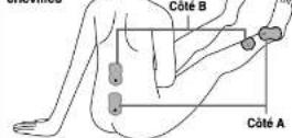 PANASONIC EW6021 - Programmes de traitement (suite) - 8
