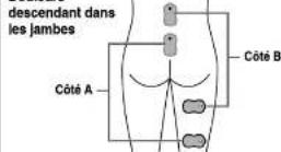 PANASONIC EW6021 - Programmes de traitement (suite) - 7