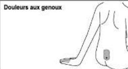 PANASONIC EW6021 - Traitment à l'aide de deux pastilles (suite) - 10