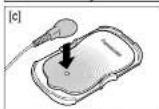 PANASONIC EW6021 - PREPARATION DU CORDON ET DES PASTILLES - 3