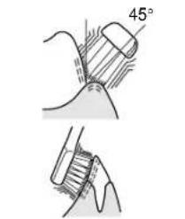 PANASONIC EW1012 - TIPS ON USE Float Brush - 2