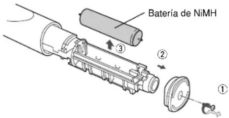 PANASONIC EW1012 - ADVERTENCIA: - 1