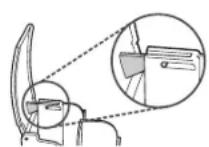 PANASONIC EW1012 - PRECAUCION: - 4