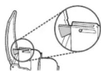 PANASONIC EW1012 - CAUTION: - 3