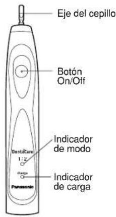 PANASONIC EW1012 - IDENTIFICACION DE LAS PARTES - 1