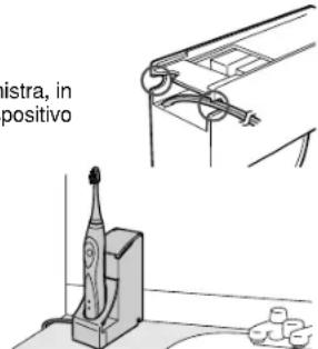 PANASONIC EW1012 - Installazione vicino a un lavandino o su un ripiano - 1