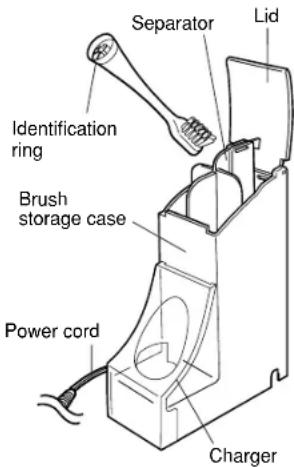 PANASONIC EW1012 - PARTS IDENTIFICATION - 2