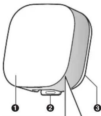 PANASONIC KXHNS107 - Configuration - 1