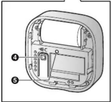PANASONIC KXHNS107 - Panasonic® - 1