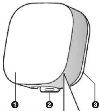 PANASONIC KXHNS107 - Part names and functions - 1