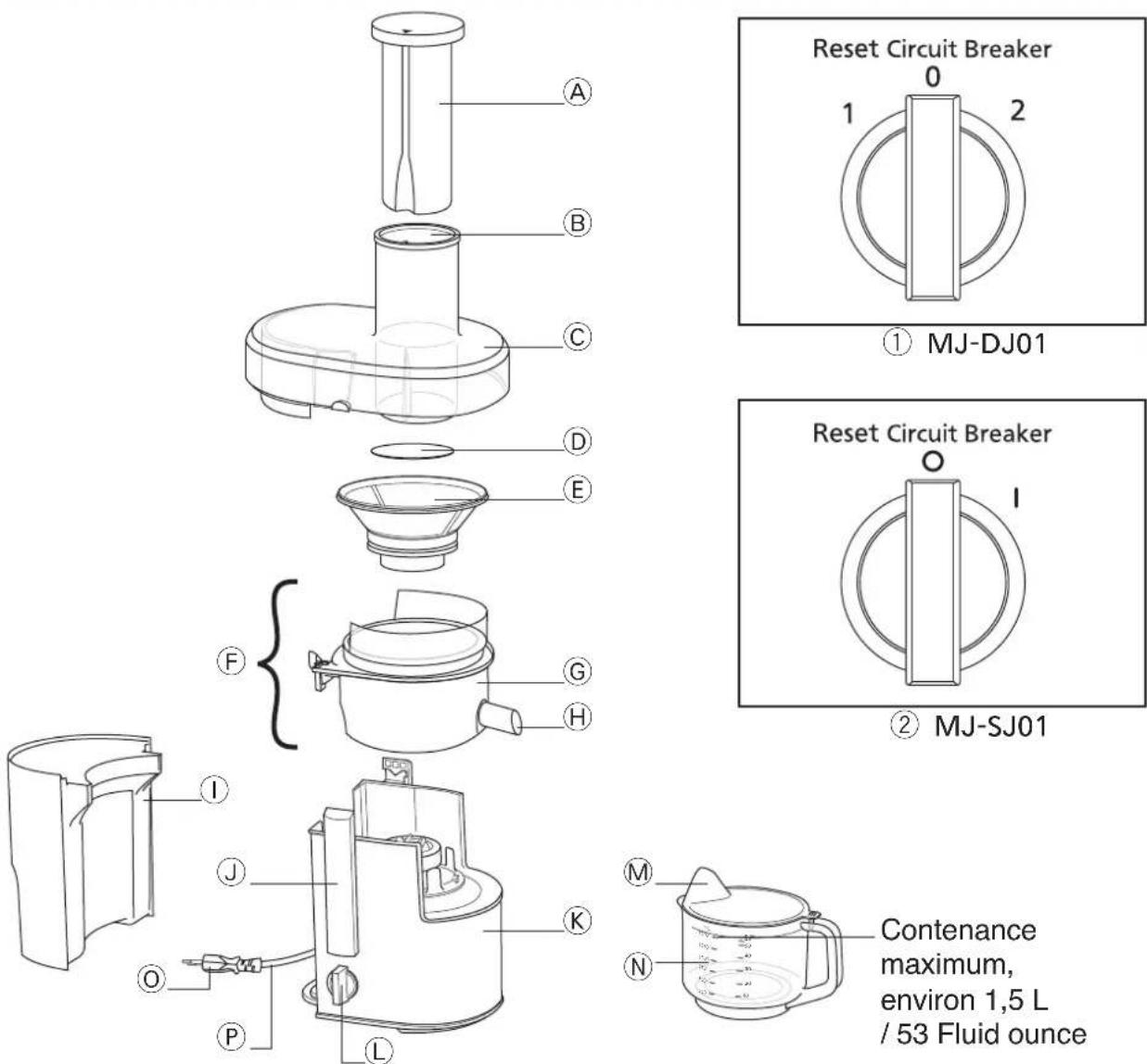 PANASONIC MJSJ01 - NOM DES PIÈCES - 1